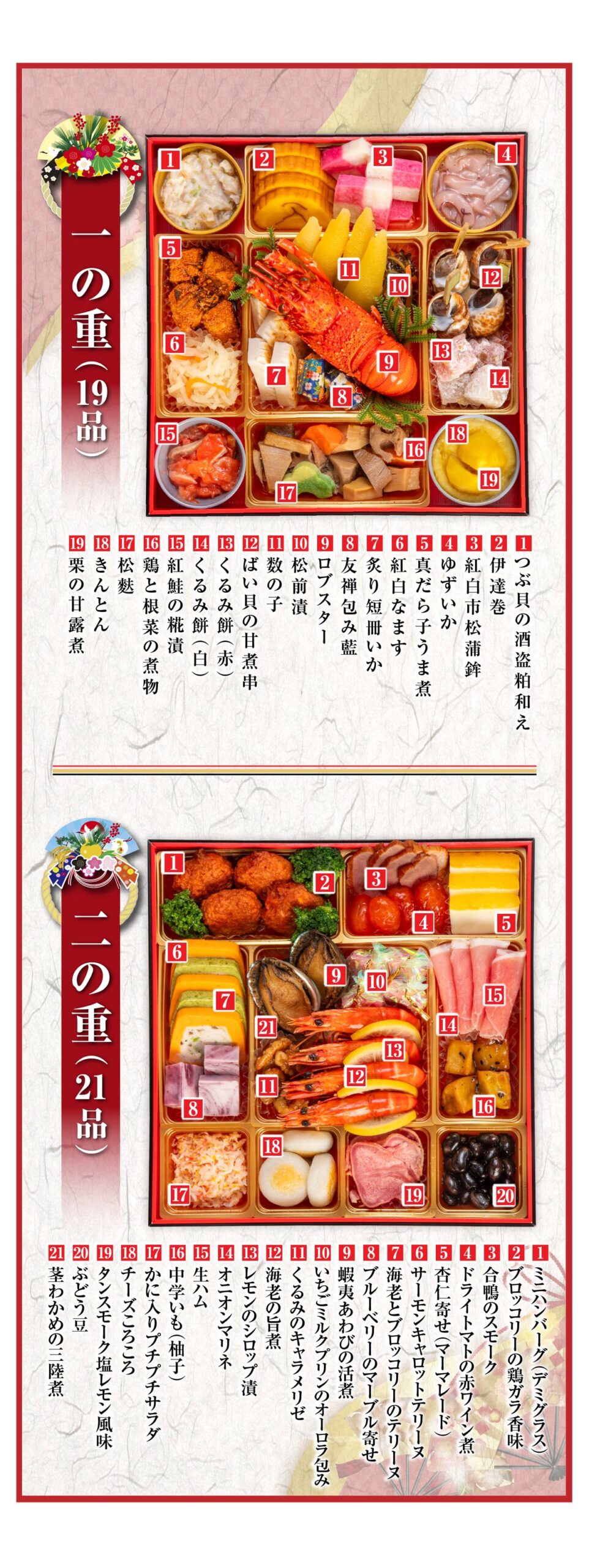 彩り二段重おせち 商品案内 3